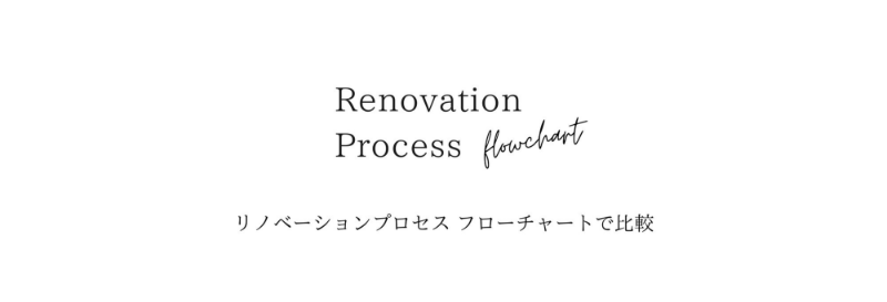 リノベーションプロセスをフローチャートで比較